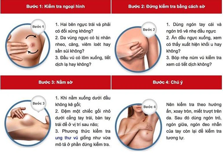 cac buoc tu kham vu tai nha